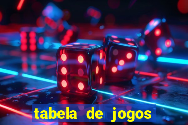 tabela de jogos futebol virtual bet365